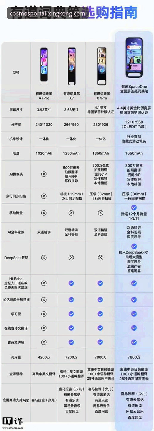 星空中国使用教程 解锁星空入口平台的3大核心步骤与5项前瞻性功能探索