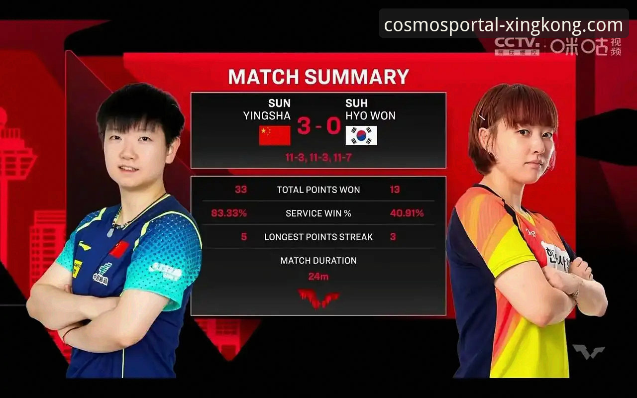 孙颖莎新加坡大满贯首轮告捷，星空入口平台v2.1.0版本带来流畅观赛体验